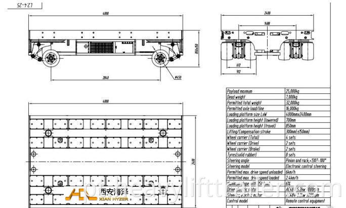 SPMT With AC Power